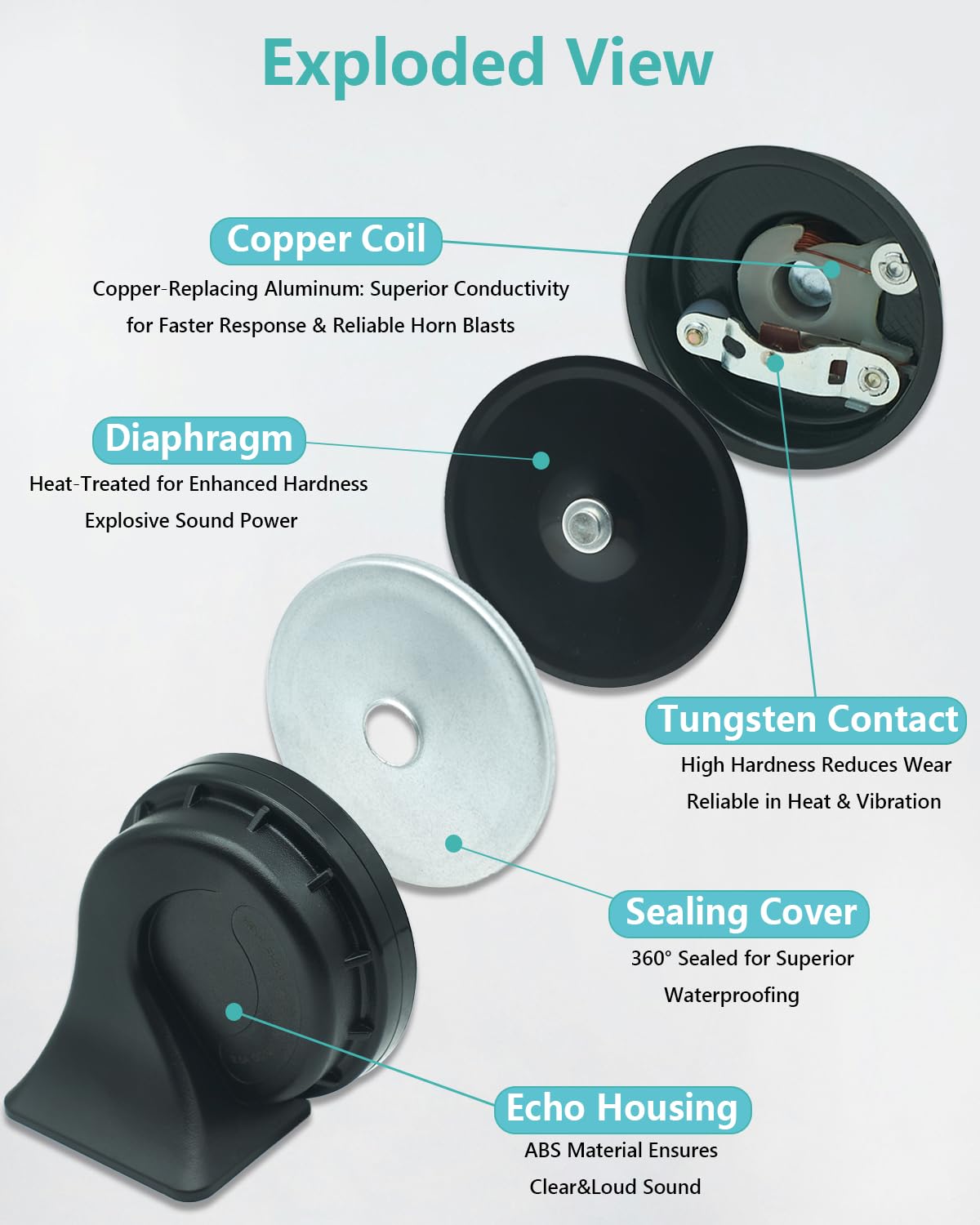NEOGET water resistance splash test showing waterproof reliability