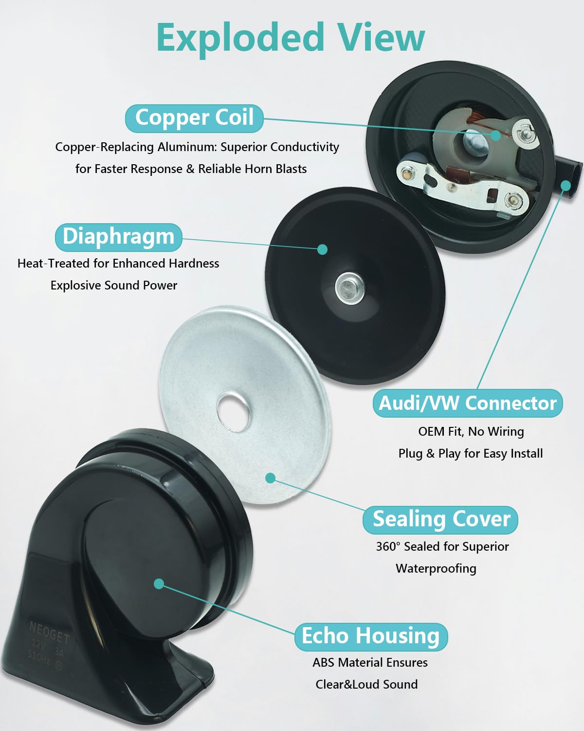NEOGET horn waterproof ABS shell with water splash demonstrating weather resistance