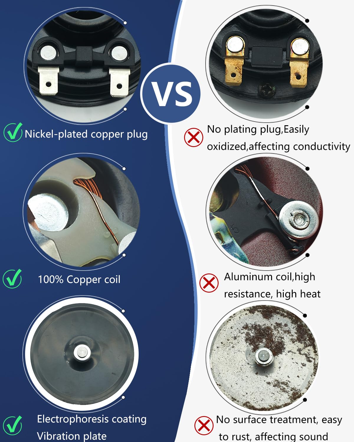 NEOGET included wiring kit and connectors for easy installation