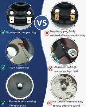 NEOGET included wiring kit and connectors for easy installation