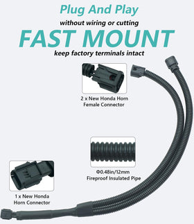 NEOGET wiring protection sleeve close-up, showing weather resistance and durability