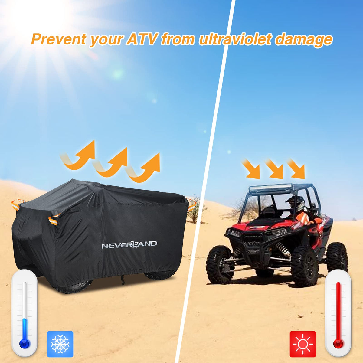 NEVERLAND outdoor storage scene protecting ATV from weather
