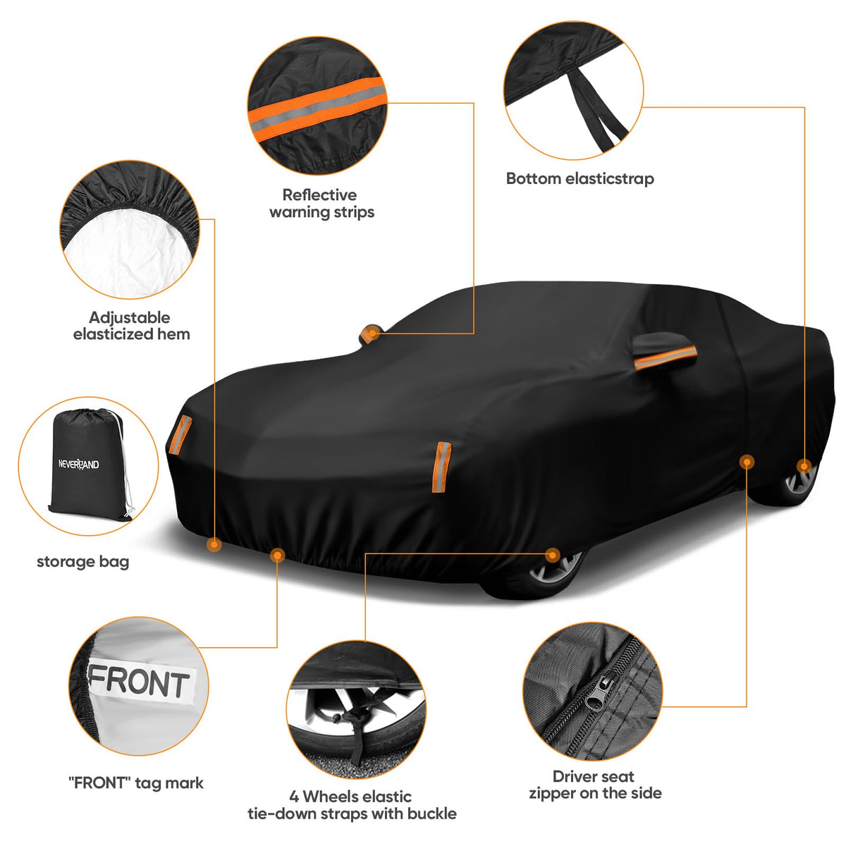 NEVERLAND Camaro fabric close-up showing stitching and tear-resistant durability benefit
