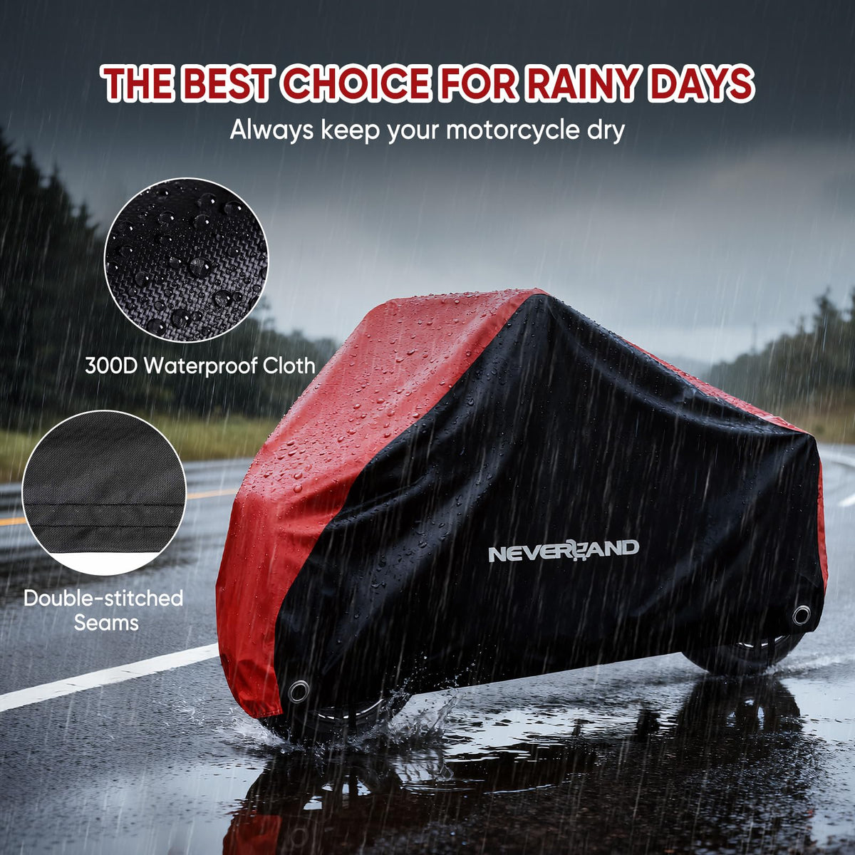 NEVERLAND PU coating water beading illustrating weatherproof protection