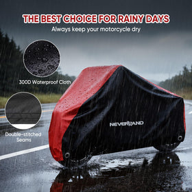 NEVERLAND PU coating water beading illustrating weatherproof protection