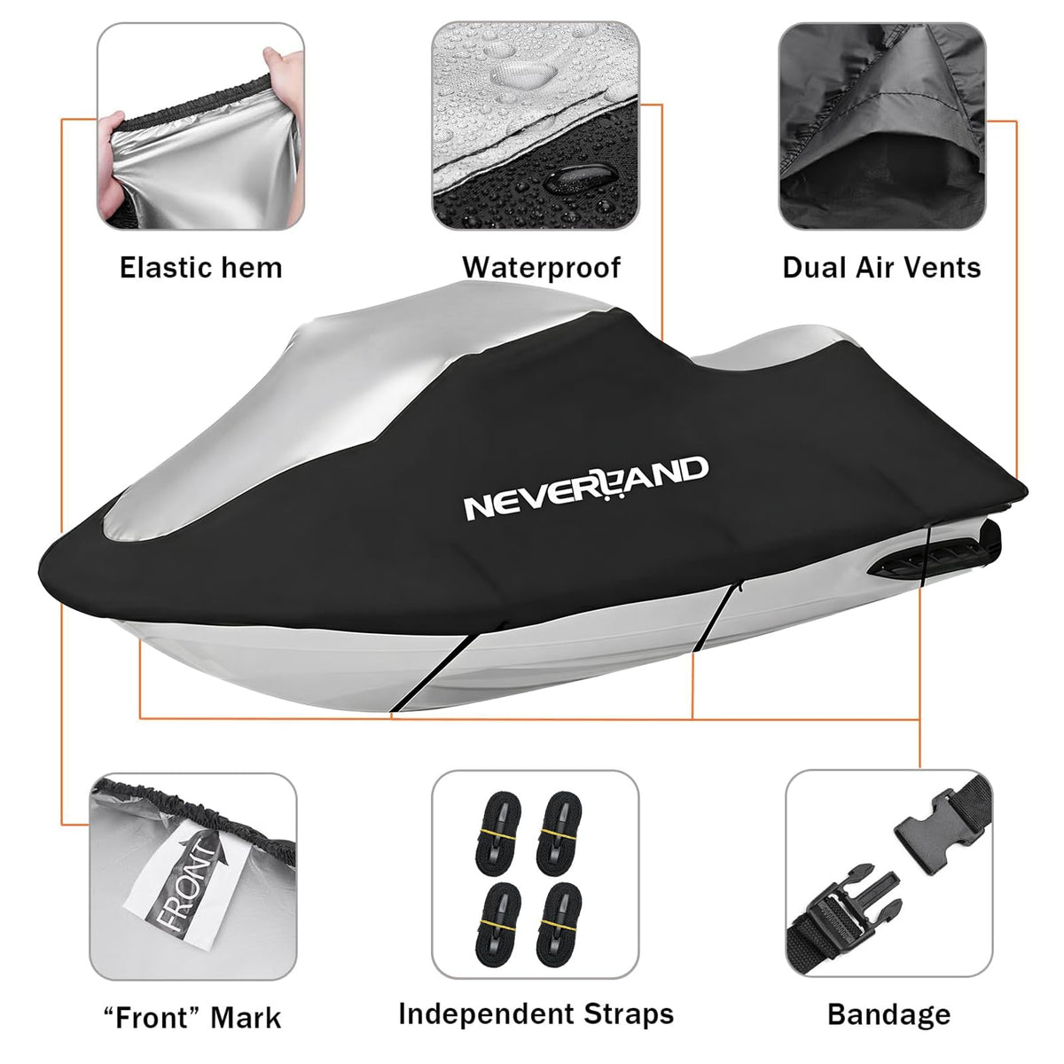 NEVERLAND size comparison on a 3-seater jet ski showing fit for 120 to 135 inch hulls