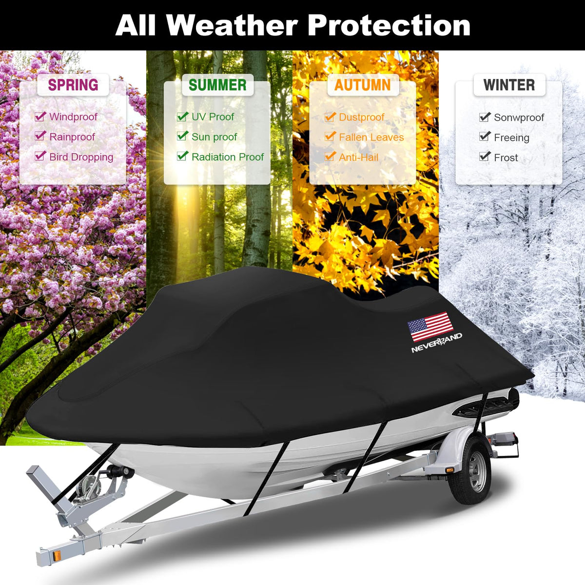 NEVERLAND size comparison on trailer, conveys fit for 120–135 inch craft
