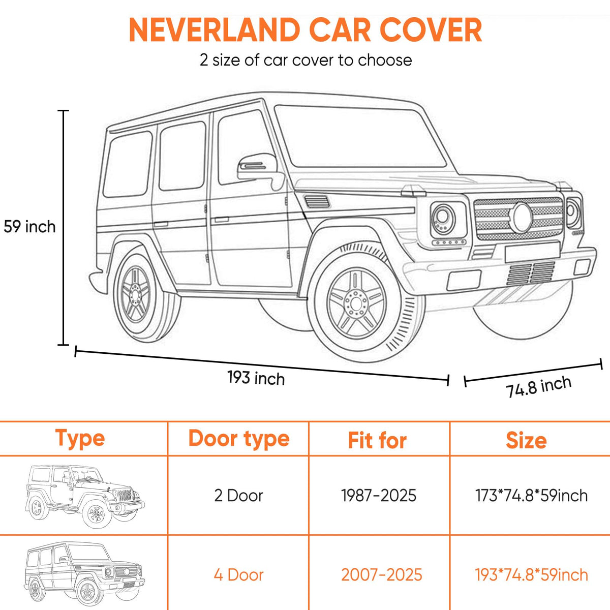 NEVERLAND folded cover and storage bag for compact, tidy storage