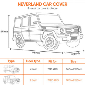 NEVERLAND folded cover and storage bag for compact, tidy storage