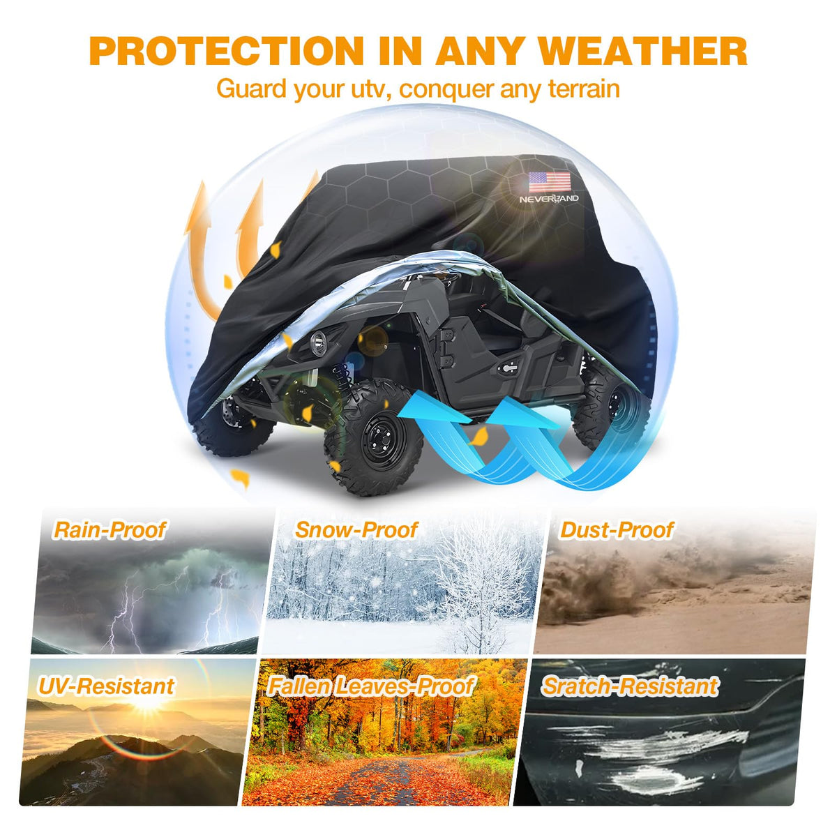 NEVERLAND top water-shedding demo with droplets, shows waterproof performance