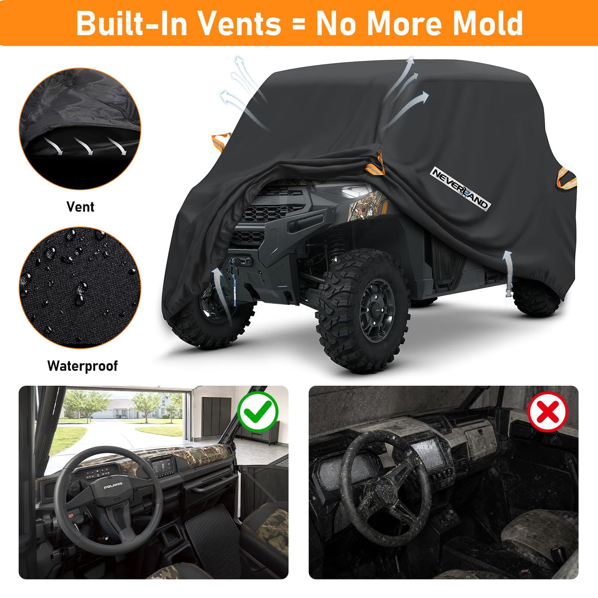 NEVERLAND cover installed on a Polaris RZR-style UTV, demonstrates model compatibility