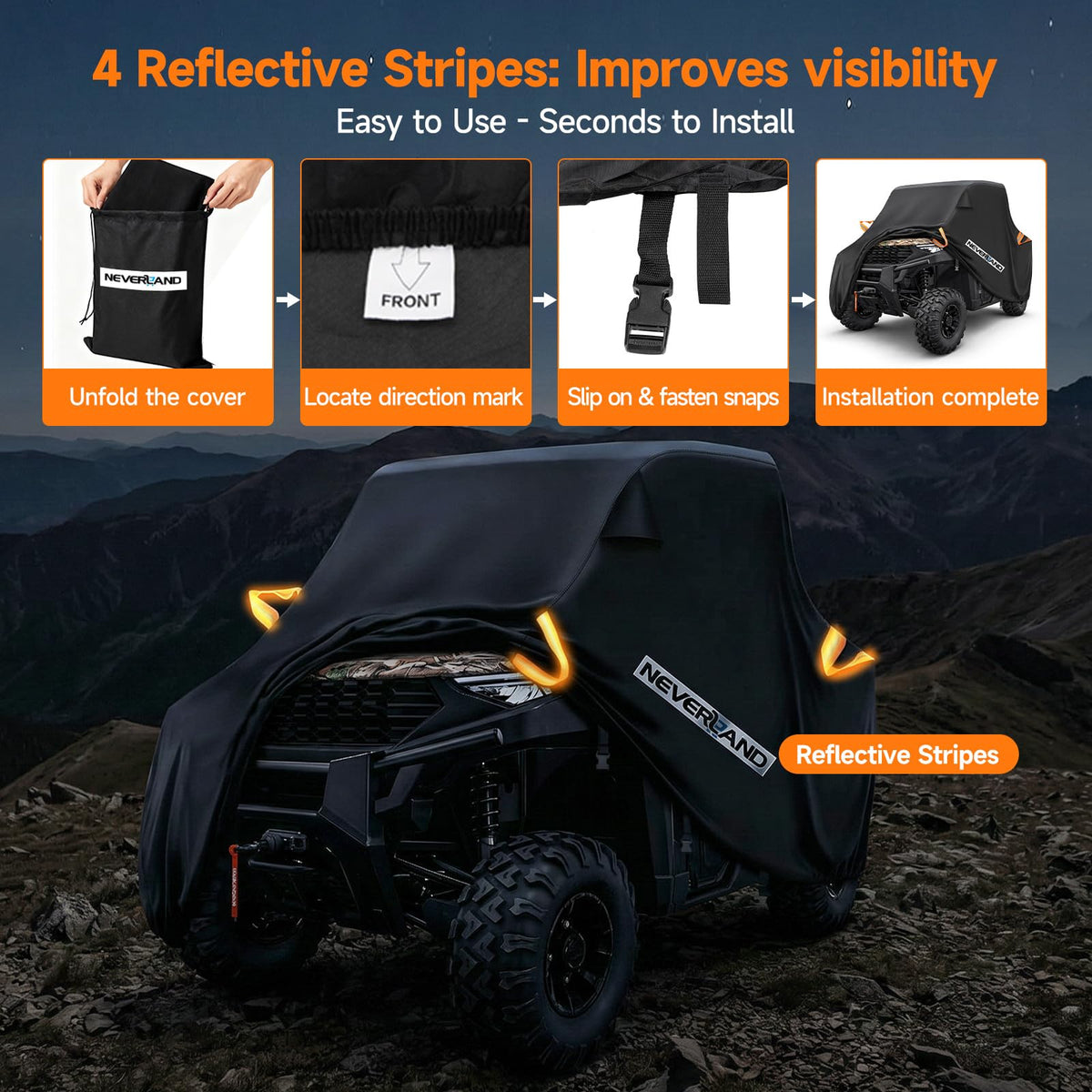 NEVERLAND cover beside UTV for size comparison and fit clarity