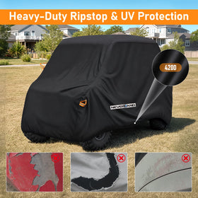 NEVERLAND air vents and plastic snaps close-up, prevents condensation and adds stability