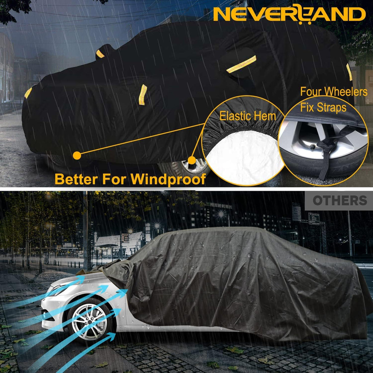 NEVERLAND wheel strap detail securing cover to tires for wind resistance