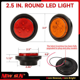 NEW SUN close-up of PIRANHA LED lens revealing brightness and crisp light output