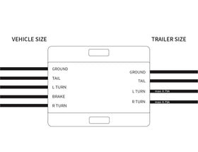 NEW SUN installed on trailer hitch demonstrating reliable trailer lighting benefit