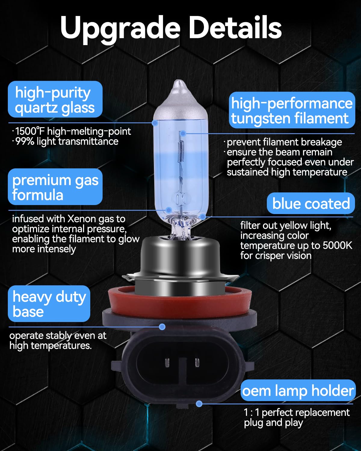 NEWBROWN H11 bulb installed in vehicle headlight, showing easy plug-and-play benefit