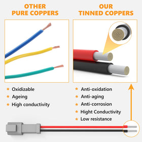newdeli Deutsch prewired 16 AWG leads with length scale for quick installation