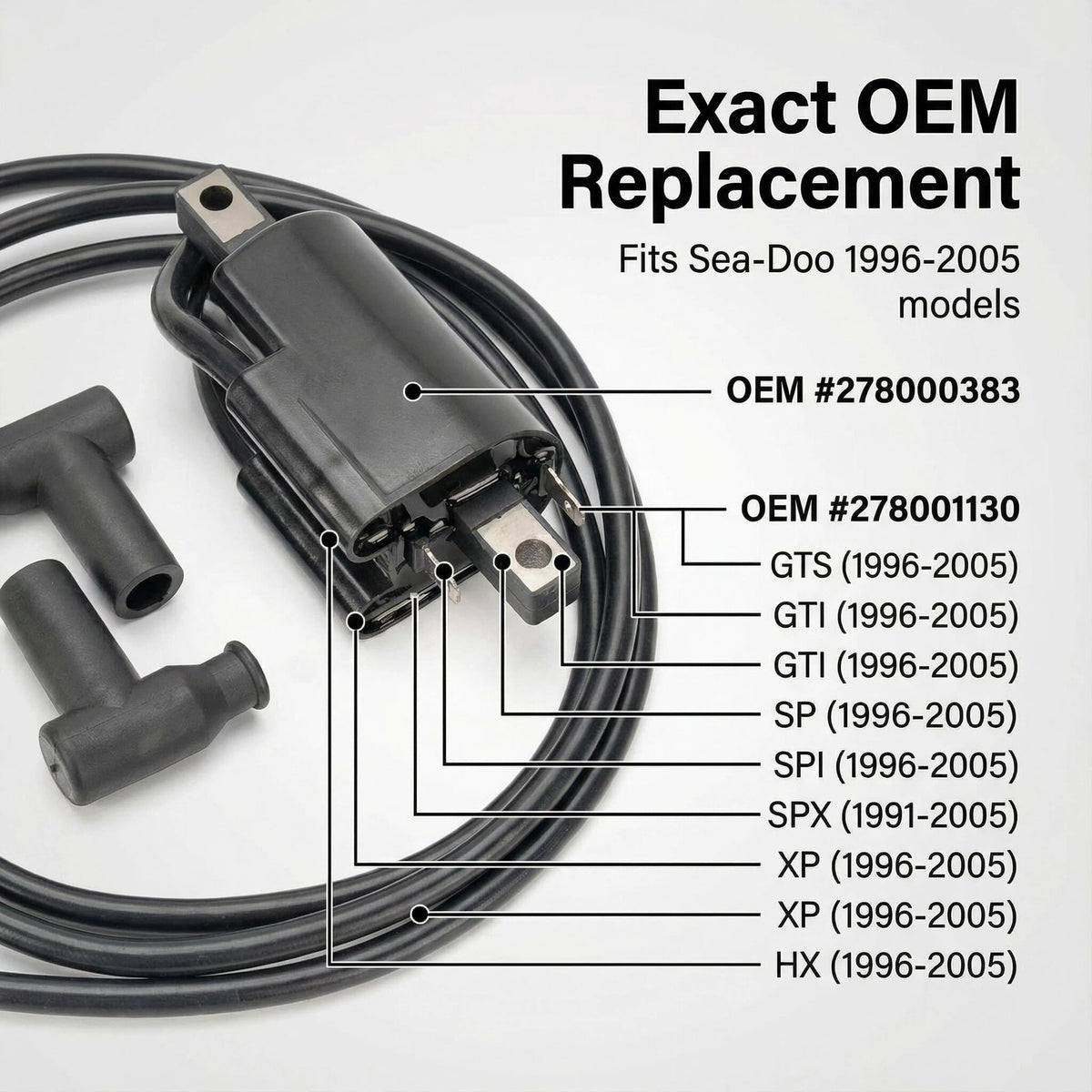NEWHOW connector detail with two spade terminals for fast, accurate installation