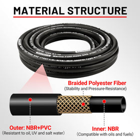 NexaNova close-up of NBR rubber texture showing fuel resistance and durability