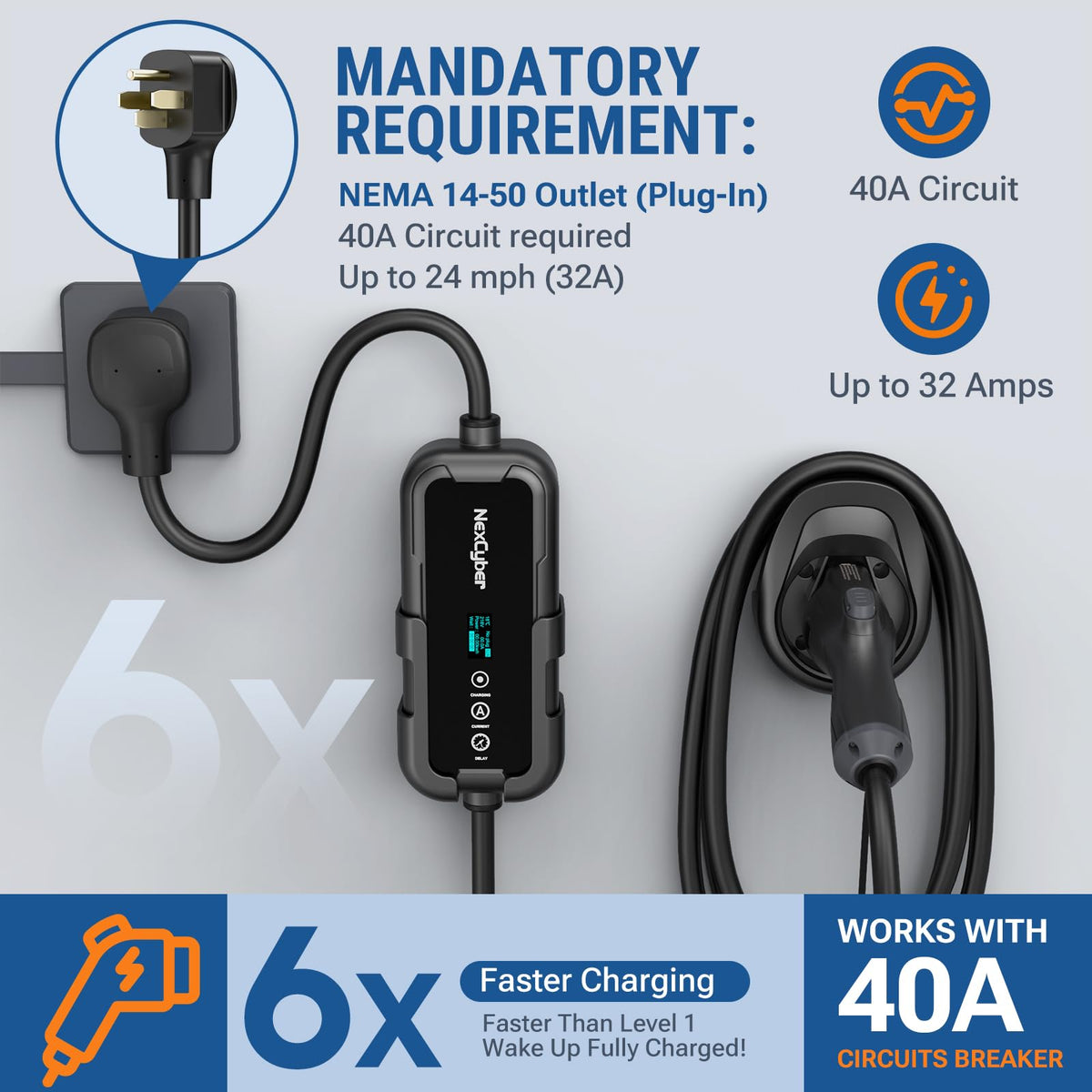 NexCyber touchscreen closeup displaying amperage and timer for easy control