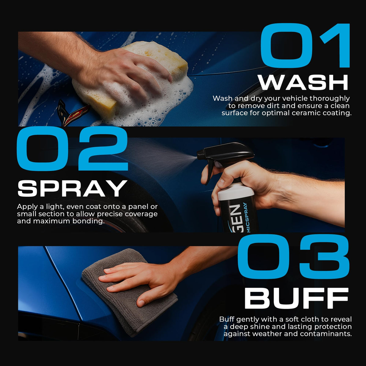 Nexgen applied across cars, motorcycle, and RV showing versatile protection