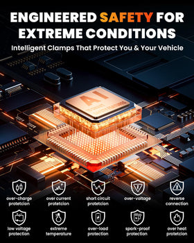 NEXPOW stored in EVA case protecting device during transport benefit