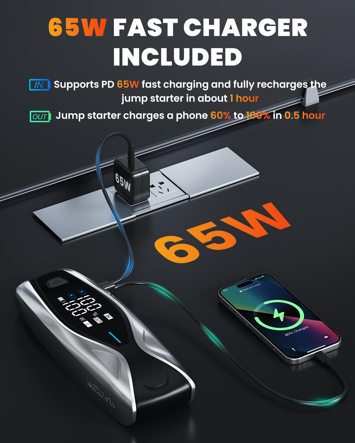 NEXPOW smart LCD display showing status and clear operation benefit