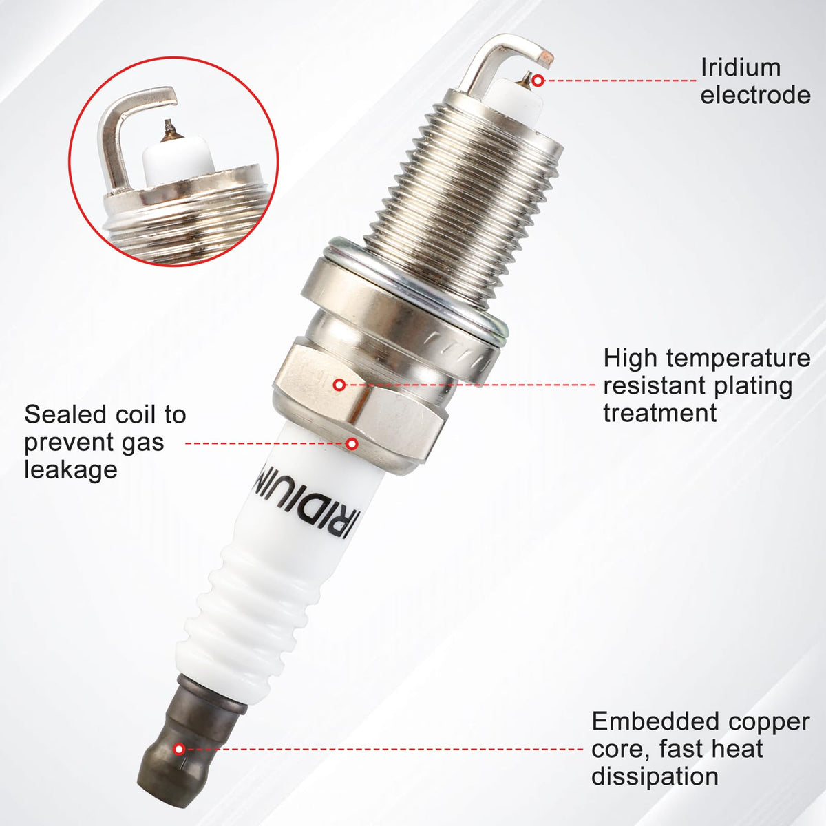 Nextirrer iridium spark plug closeup showing fine electrode - durable performance benefit