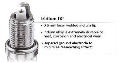 NGK 2202 spark plug installed in engine demonstrating correct fit and reliability