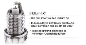 NGK 2202 spark plug installed in engine demonstrating correct fit and reliability