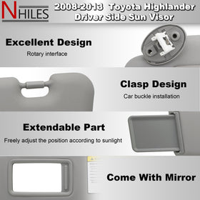 NHILES close-up of mounting hinge and screw points, ensures secure installation