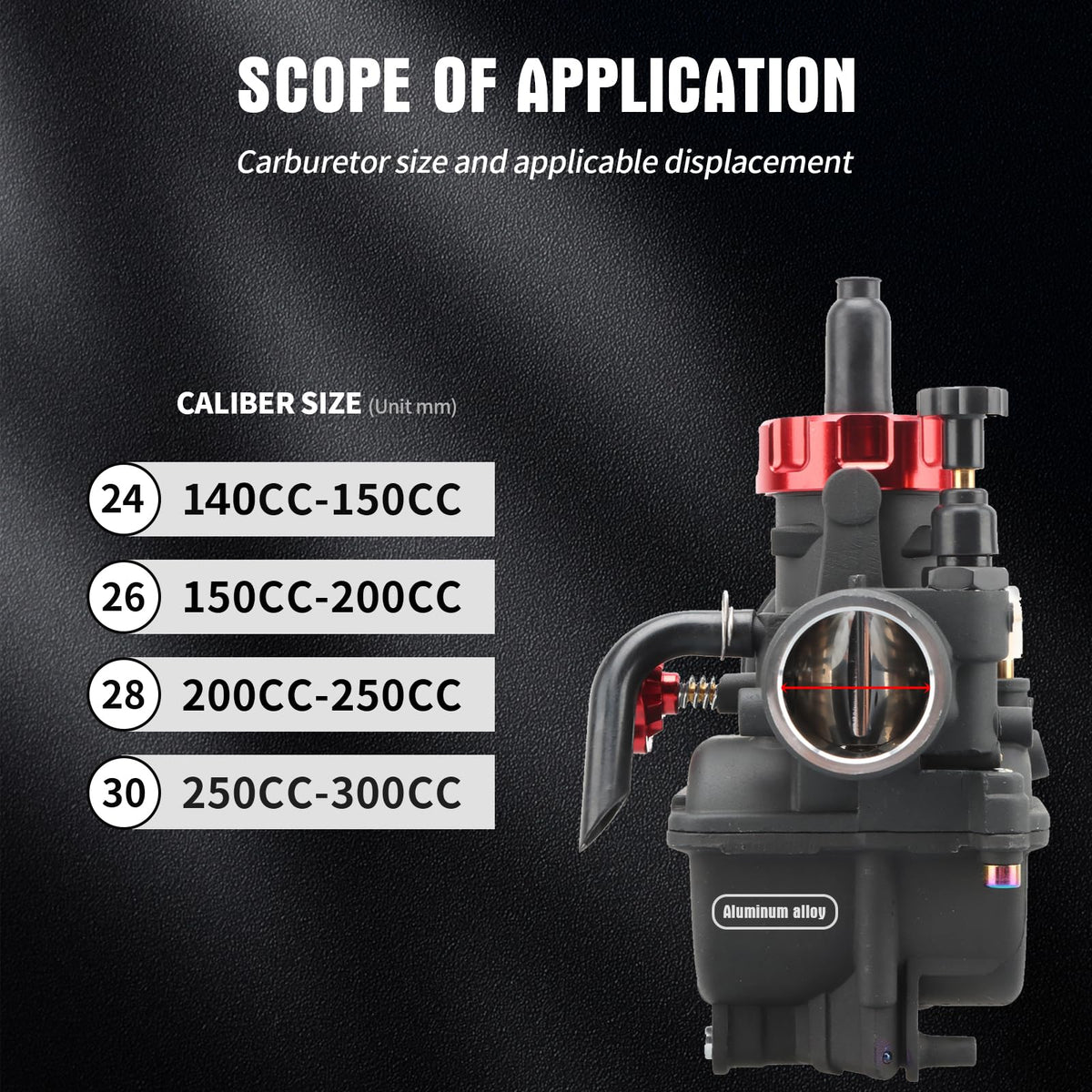 nibbi carburetor included jets and manual laid out, quick tuning options