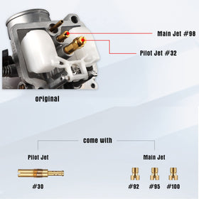 nibbi assortment of main and pilot jets supplied for versatile tuning