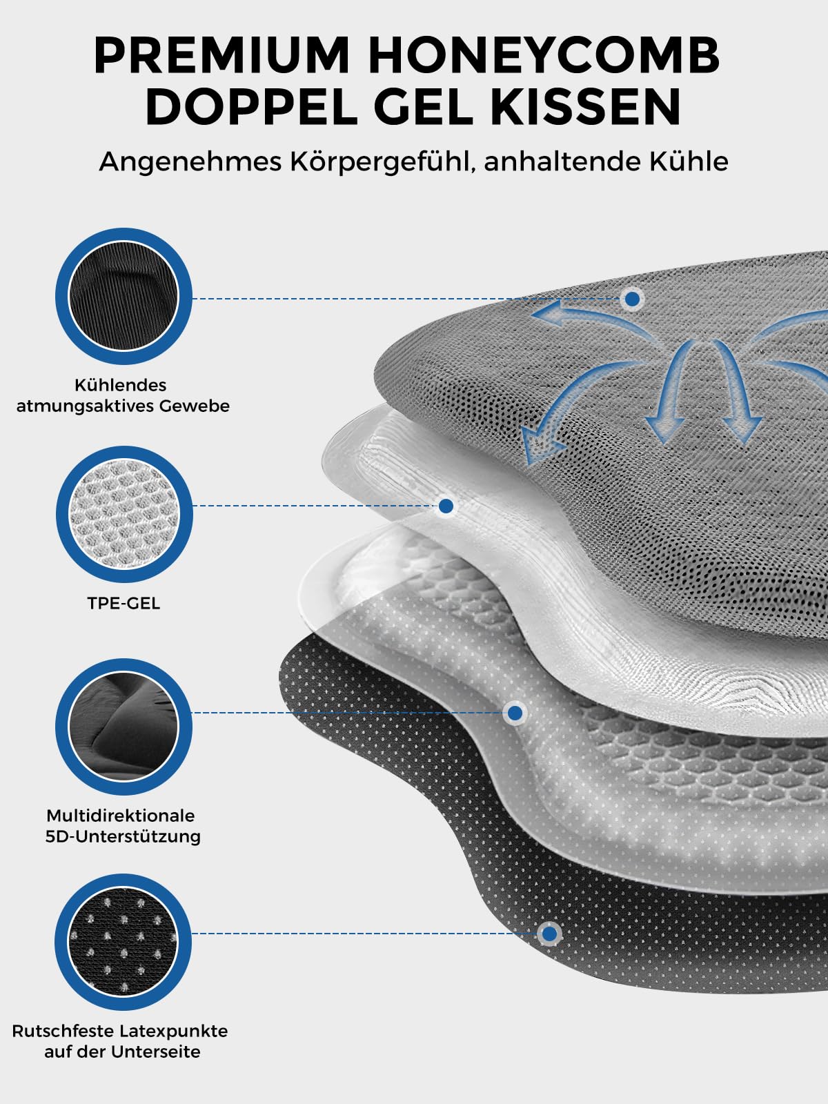 Nicecastle close-up of honeycomb TPE structure illustrating airflow and cooling benefit