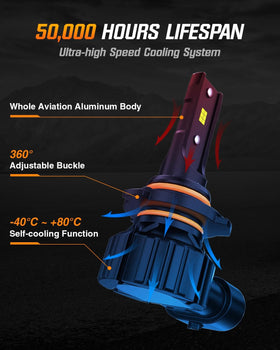 NIGHTEYE bulbs illuminating a road at night to enhance driving clarity