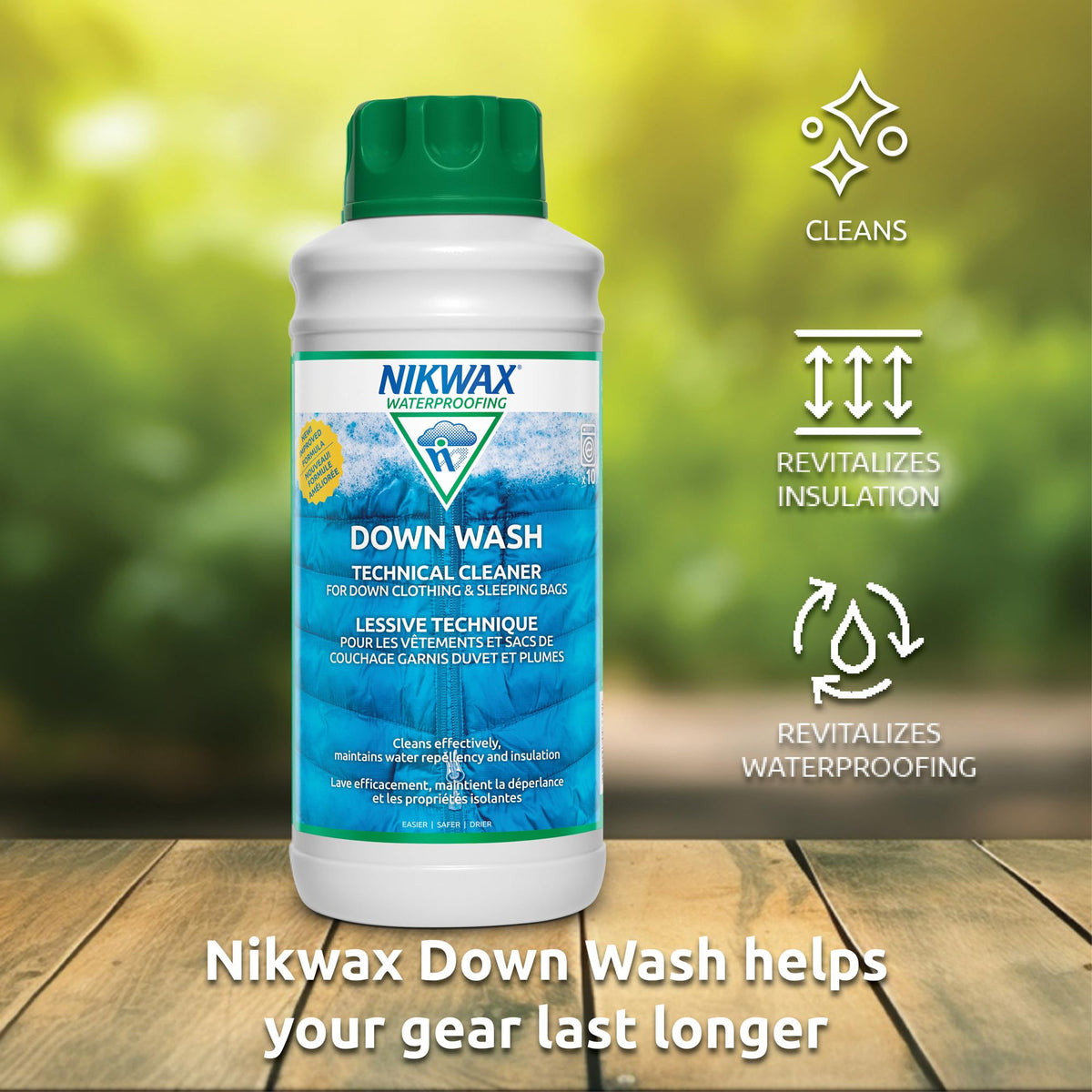 Nikwax cap with measurement marking for accurate dosing benefit