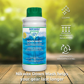Nikwax cap with measurement marking for accurate dosing benefit