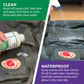 Nikwax-treated waxed cotton showing water beading and protection