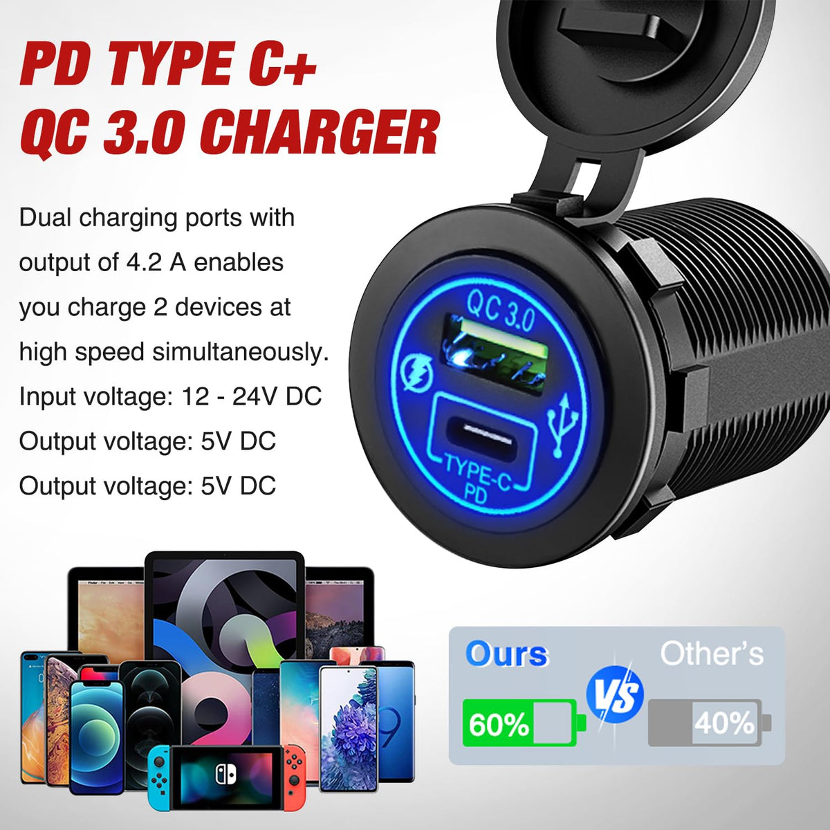 Nilight 12V outlet and ON/OFF rocker switch detail for accessory power control