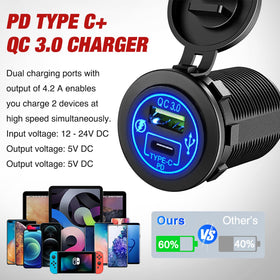 Nilight 12V outlet and ON/OFF rocker switch detail for accessory power control