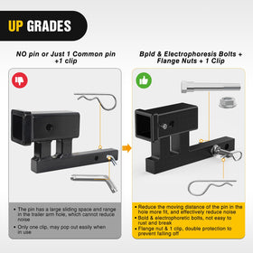 Nilight 2-inch receiver opening detail increasing accessory compatibility