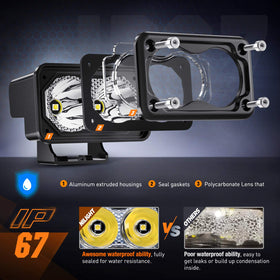 Nilight side profile with adjustable bracket for easy mounting benefit