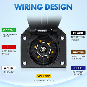 Nilight detailed shot of male 7-pin plug showing sturdy molded housing for durability