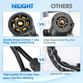 Nilight connecting two trailers to one vehicle socket illustrating dual-towing convenience