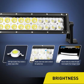 Nilight close-up of LED chips highlighting bright, efficient light output and long life