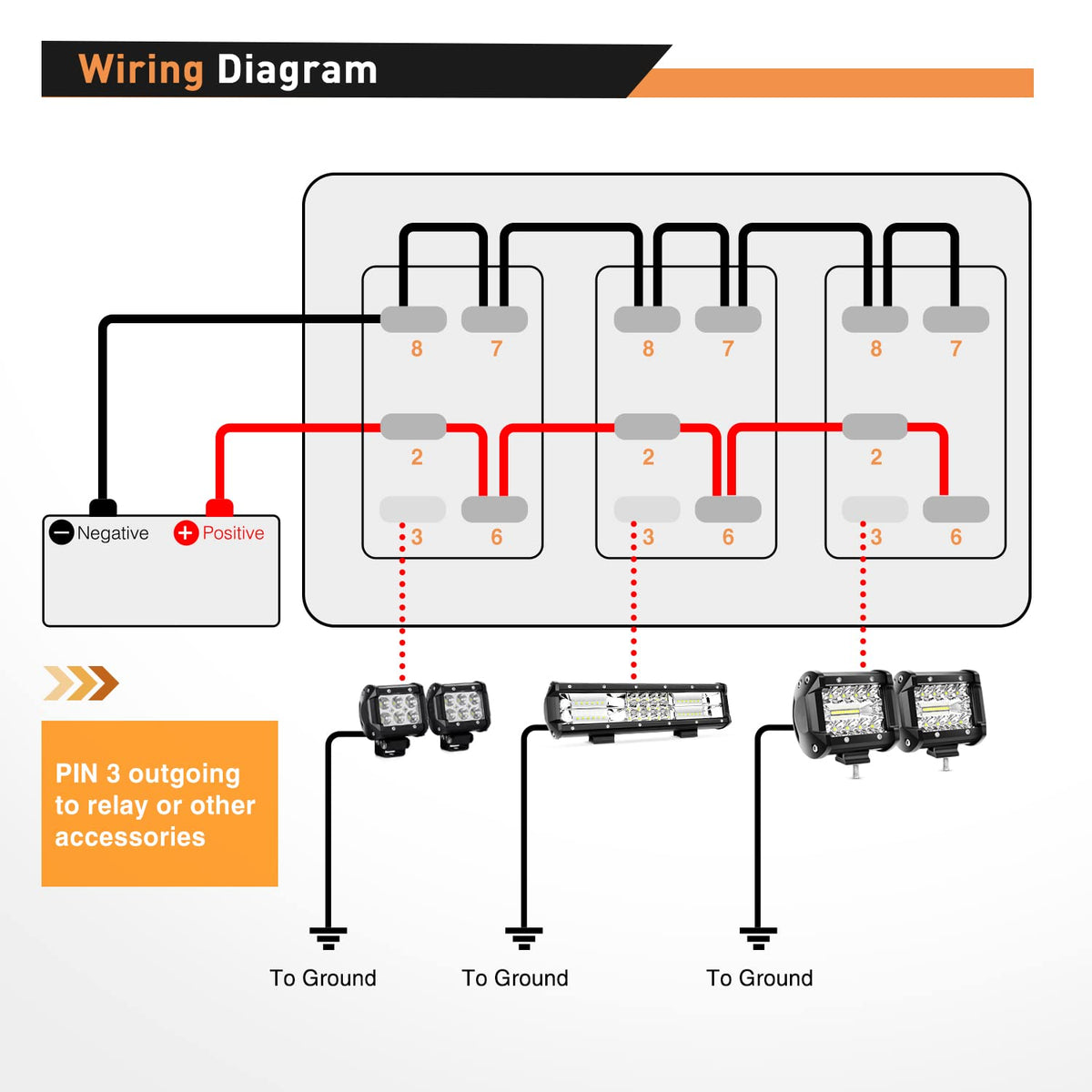 Nilight illuminated rocker switches glowing for easy night-time use