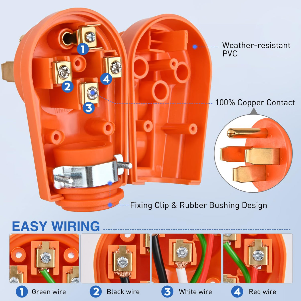 Nilight ABS housing texture close-up showing heat resistance and durability benefit