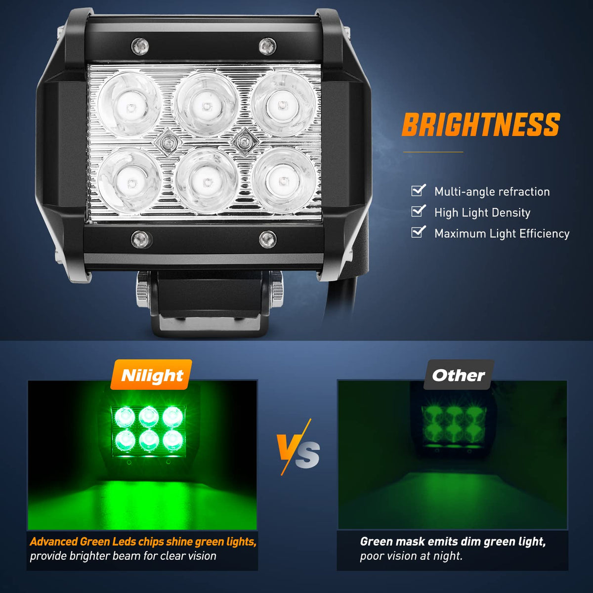 Nilight aluminum housing detail demonstrating durable heat-dissipating build