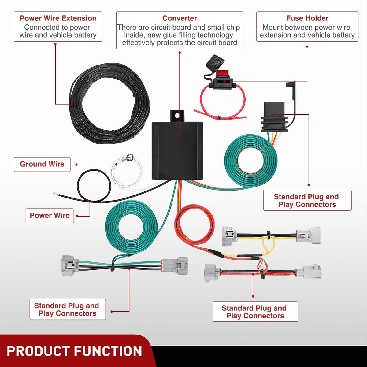 Nilight battery connection wire and 10A fuse included for circuit protection